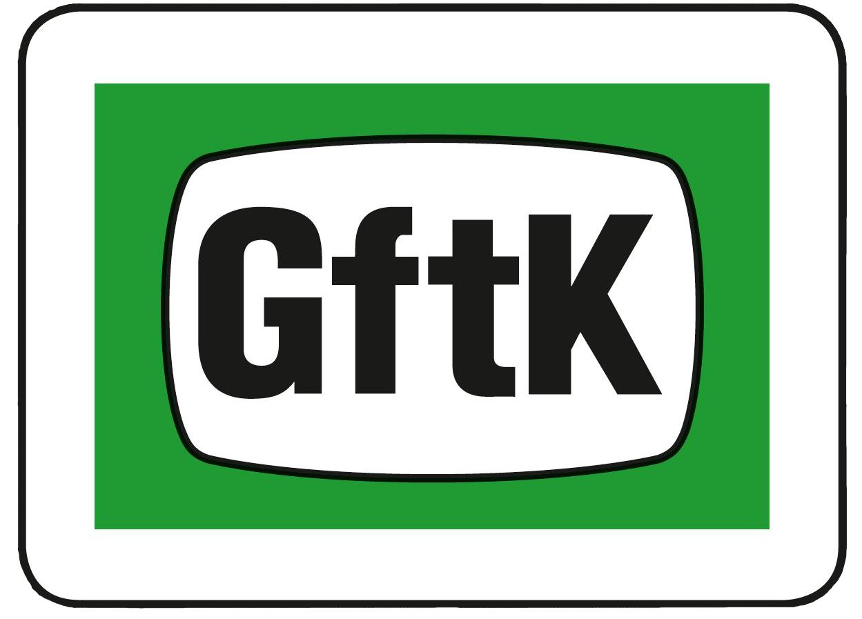 Gftk